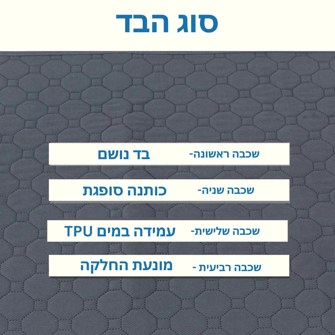 משטח ספיגה איכותי 1+1 | הפתרון המושלם לבעלי גורים